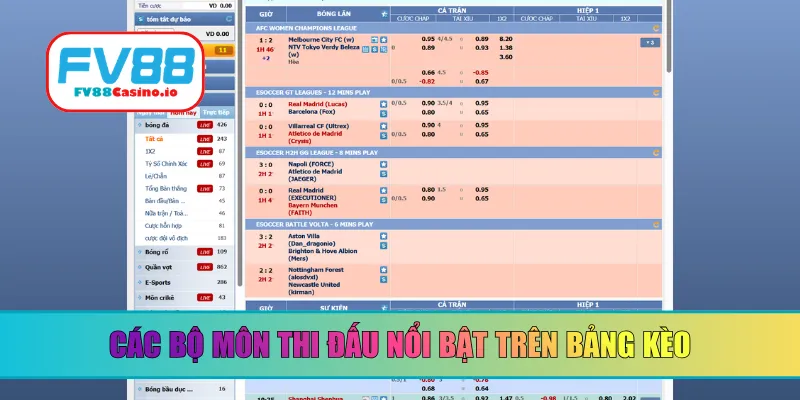 Các bộ môn thi đấu nổi bật trên bảng kèo